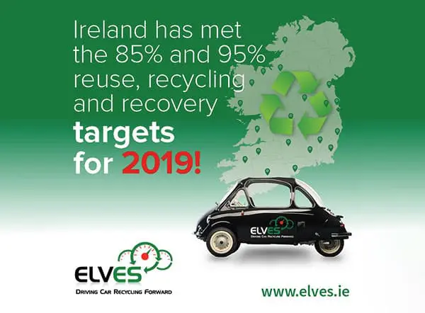 Ireland Meets the Reuse, Recycling and Recovery Targets for End-of-Life Vehicles for Second Year Running f